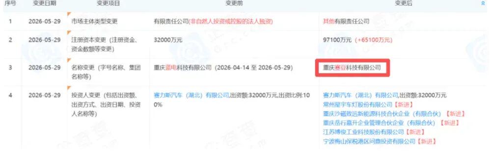 加拿大公开赛第三轮苏贝尔领跑