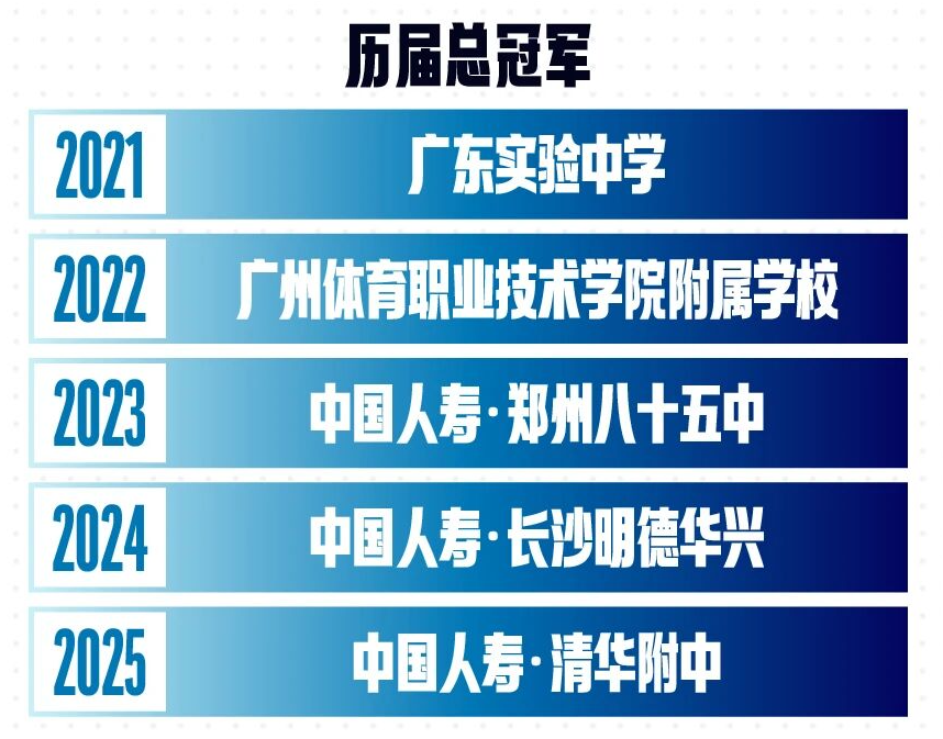 记者:费内巴切仍在和曼城谈阿克转会费,预计700万+150万镑