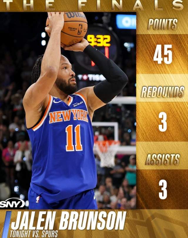 NBA总决赛战报:福克斯一级恶犯!马刺16分优势变3分,卡斯尔7中0