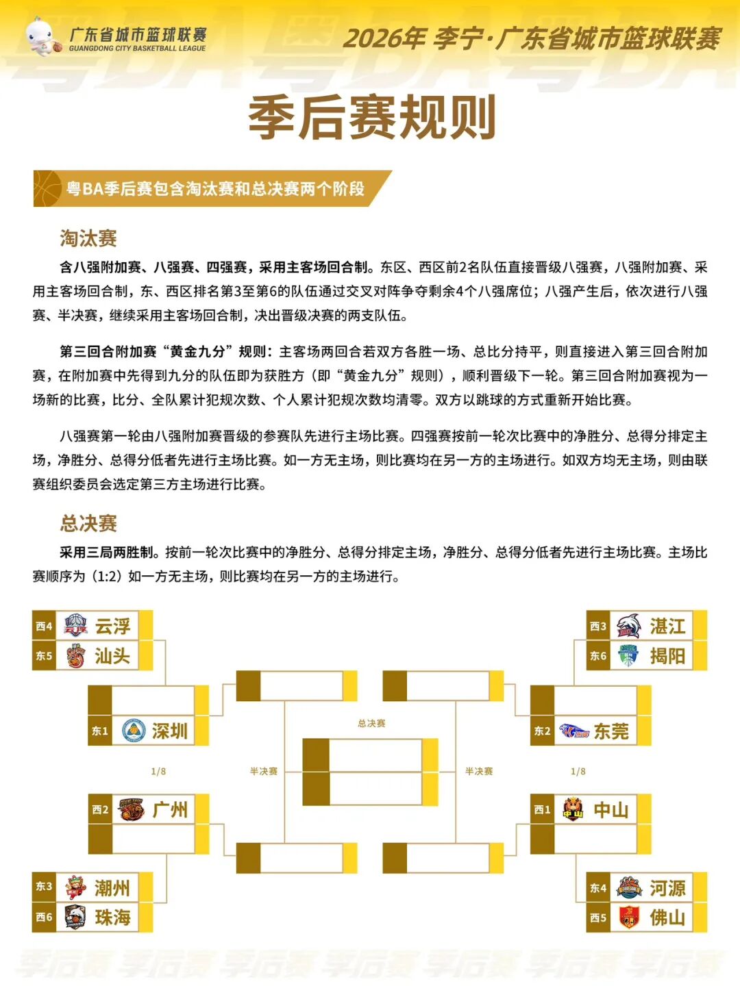 大揭秘!NBA史上最失败的五笔交易,个个离谱至极