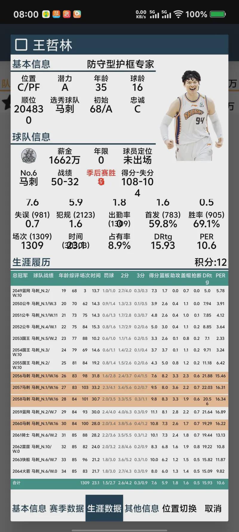 布伦森:跟父亲一起夺冠非常珍贵 过去4年是我们相处最久的时光