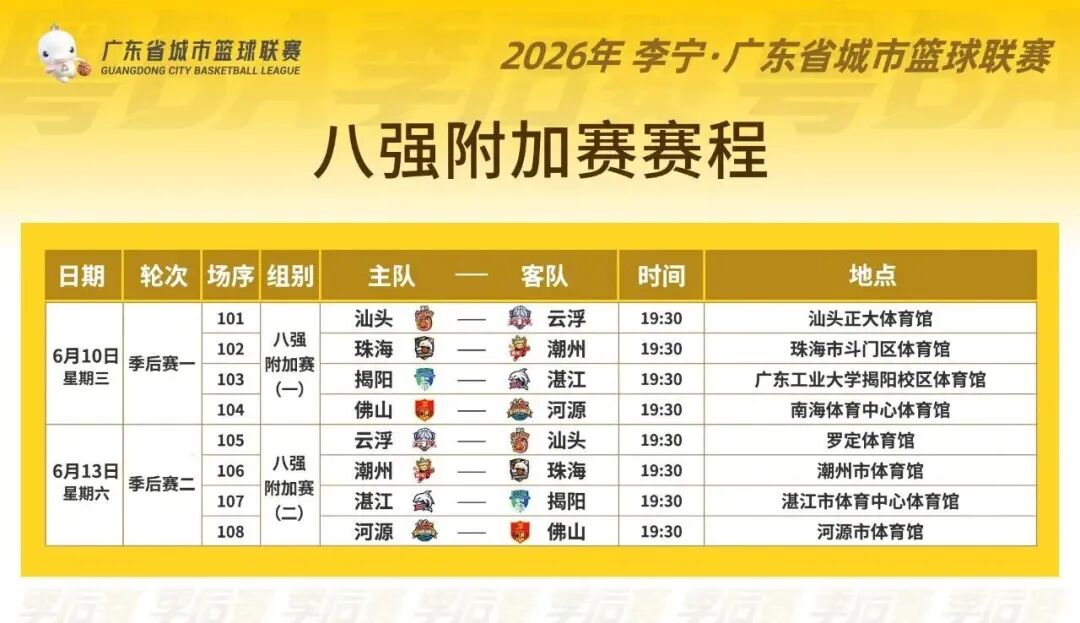 G5又是一样的输法!米奇用人仍成卧底,持续信赖2卧底球员真败笔