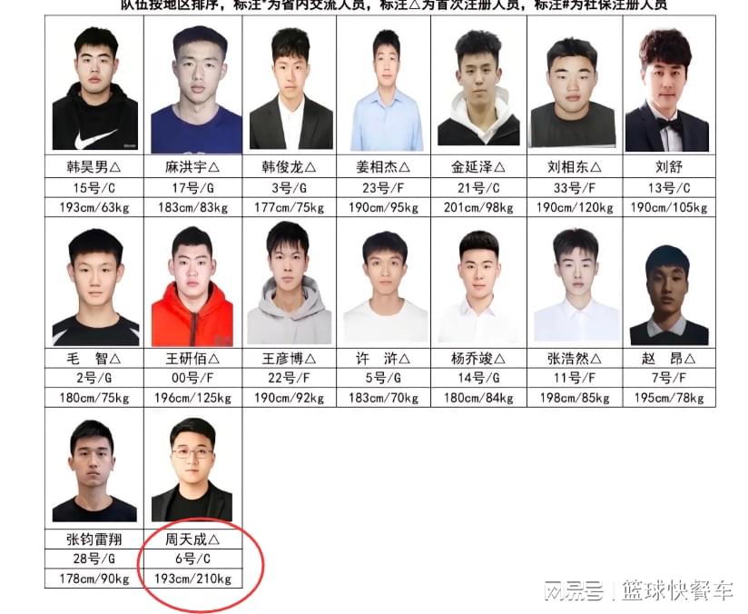 来了,斯科特·福斯特被任命为尼克斯对阵马刺NBA总决赛G5裁判长