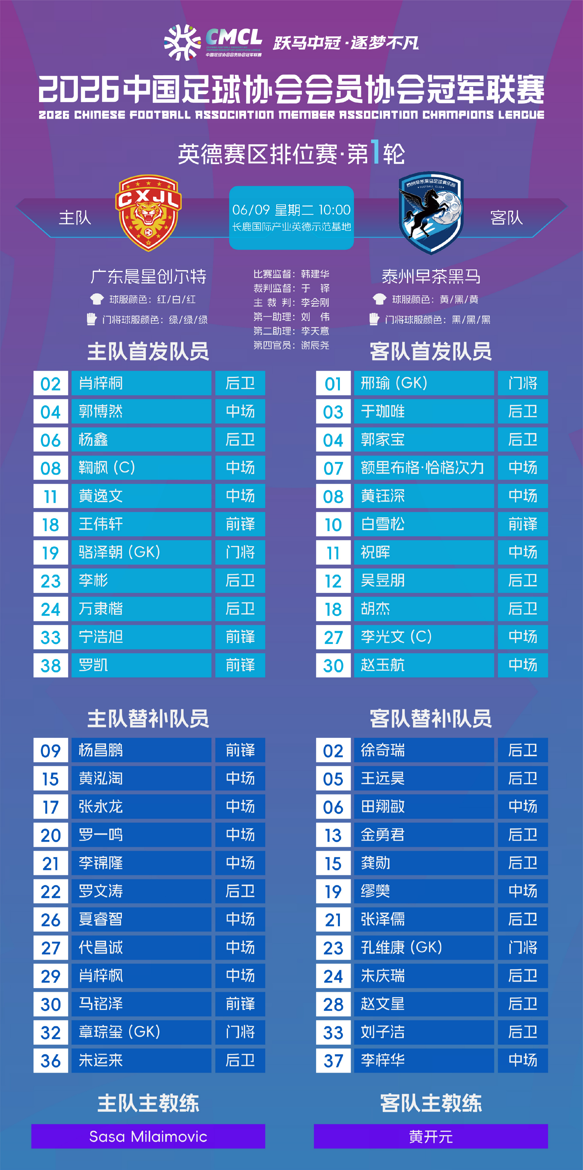 詹姆斯历史地位被喷上热搜,一个帖子炸出50条回怼