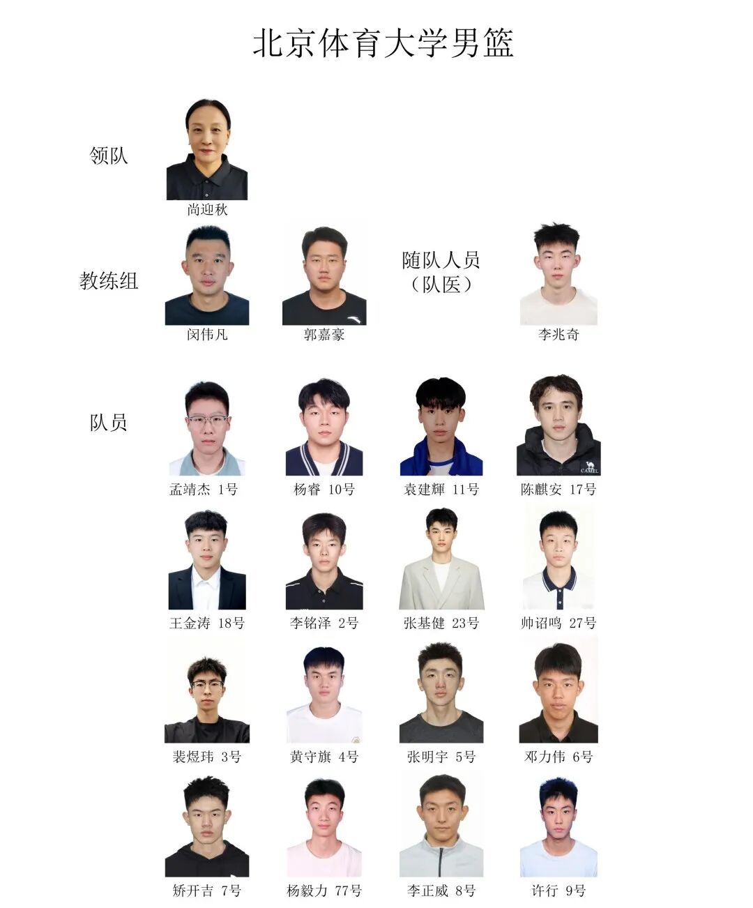 开拓者离队第3人诞生，杨瀚森机遇与挑战并存