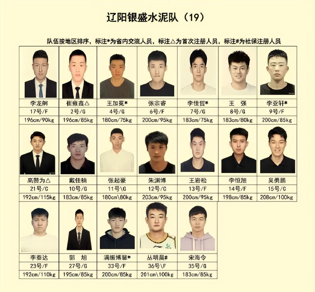伊森4年8000万留火箭？名记分析前景：竞价队偏少，或留队打替补