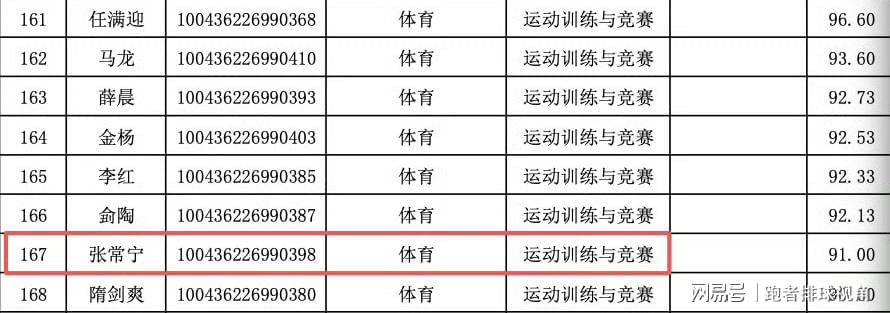 曝森林狼休赛期酝酿大交易