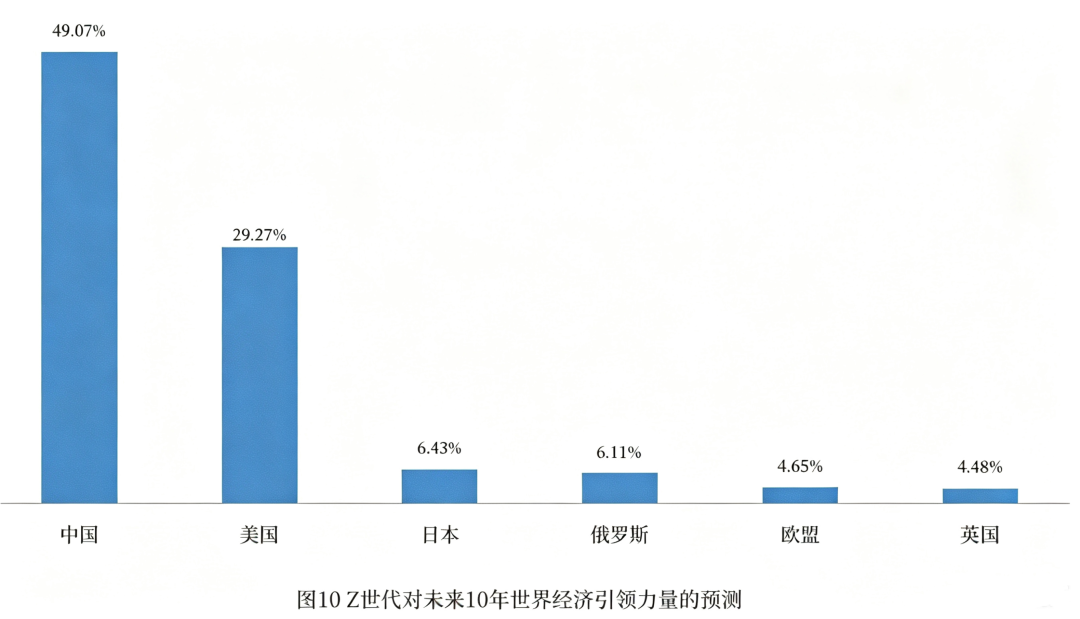 马刺1比4不敌尼克斯获得总亚军，输掉的四场比赛三要素完全相同