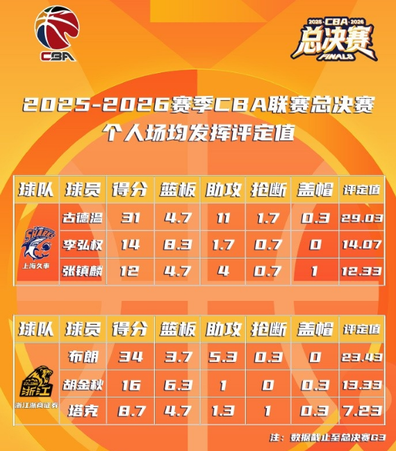 名记：如果争夺字母哥无果，热火将转投伦纳德、莫兰特或特雷