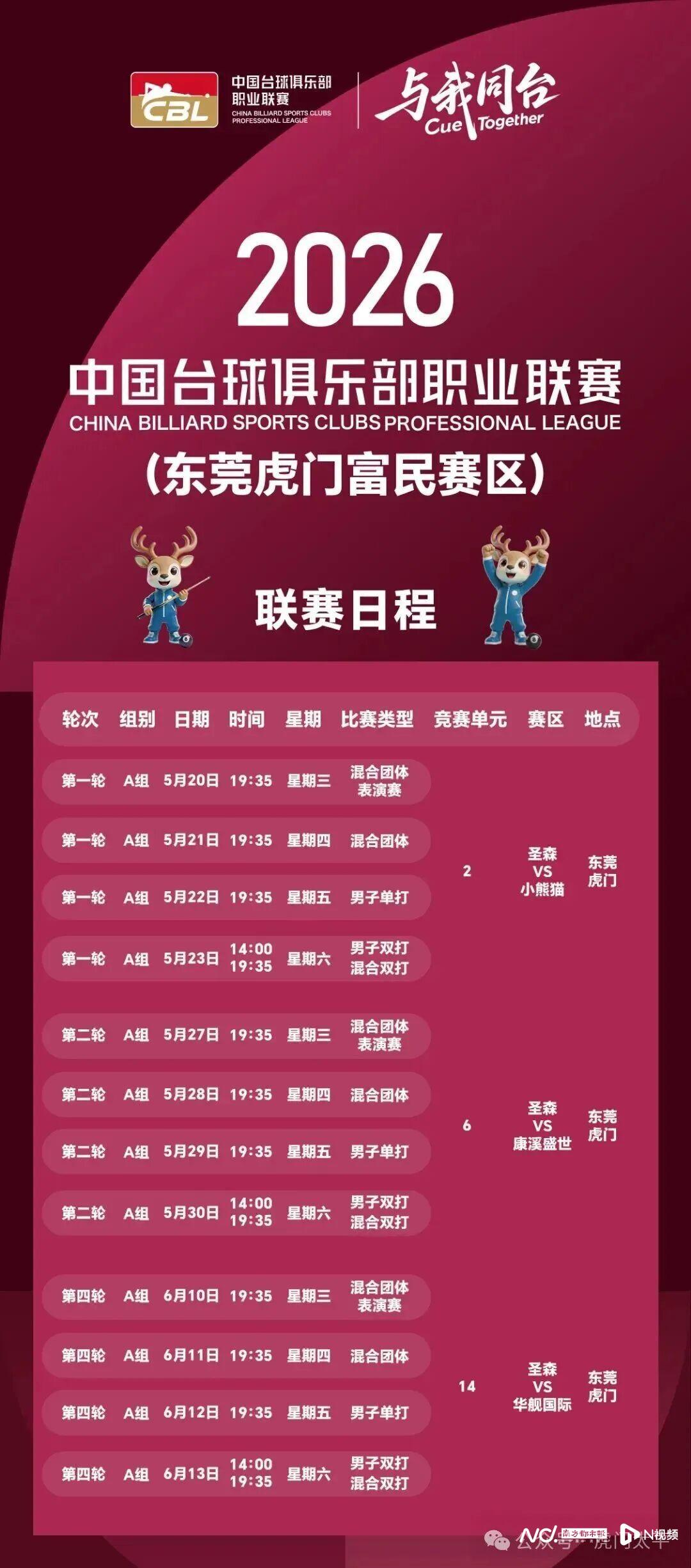 湖人三核心今夏将试水自由市场