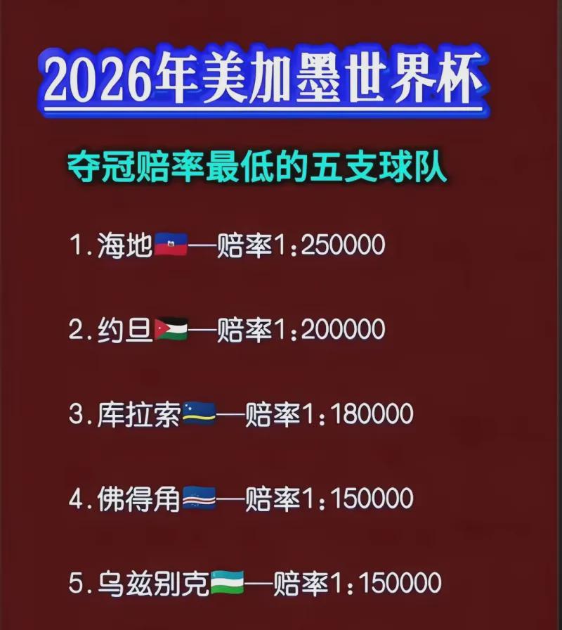 魔术双核盼下赛季联手冲佳绩