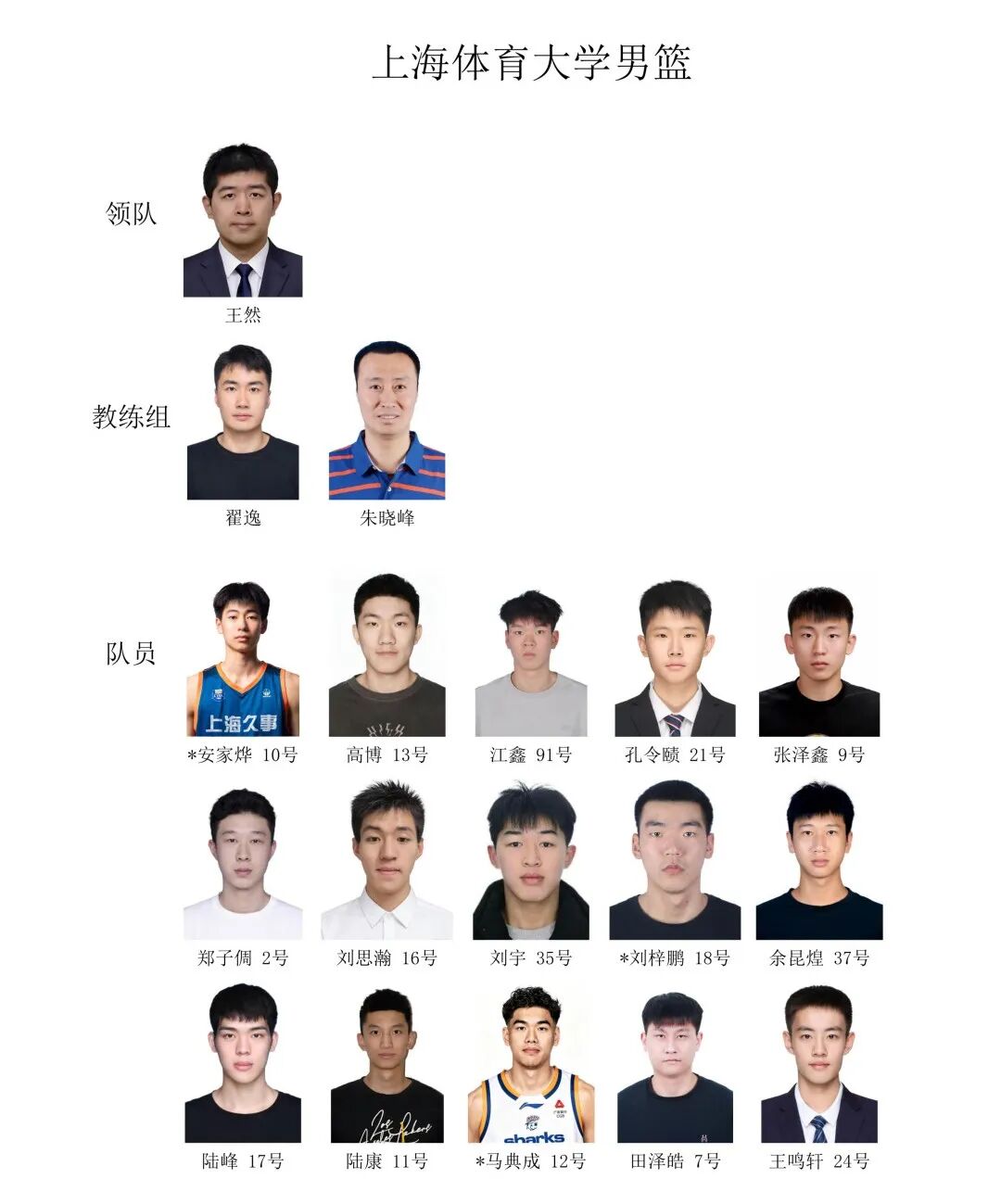 掘金曾三大选秀失误 盼26号签不留憾