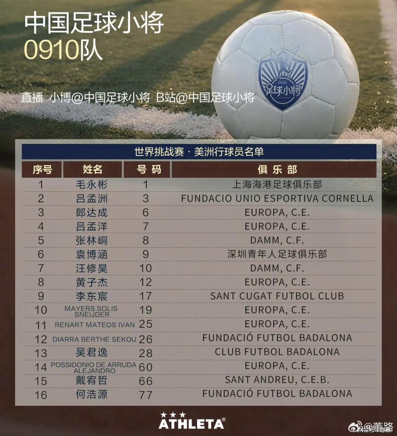 尼克斯27年史（一）：99年打总决赛的尼克斯为何三年就沦为鱼腩