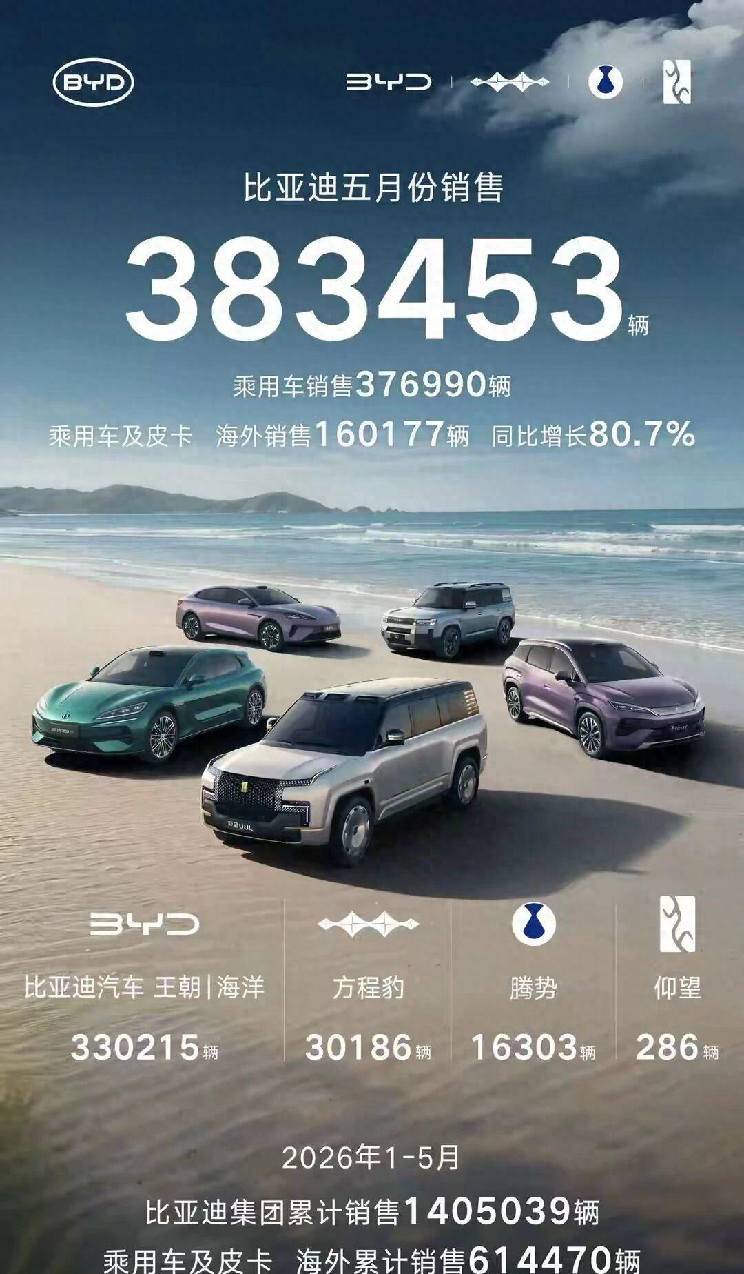 华体会体育美媒谈萨博尼斯或加盟黄蜂