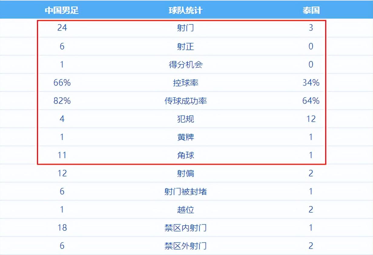 痛失好局,瑞士主帅雅金在球队被卡塔尔绝平后怒摔水瓶