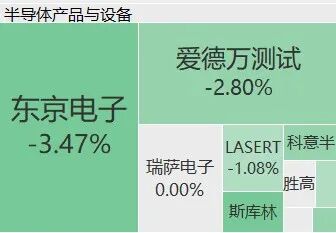 比利时1:1战平埃及