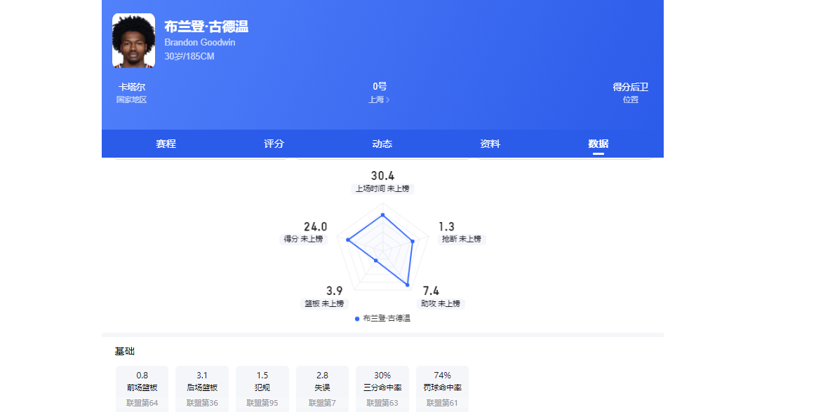 华体会体育-1夜7大转会！皇马第四签，阿莫林执教AC米兰，波罗与热刺续约！