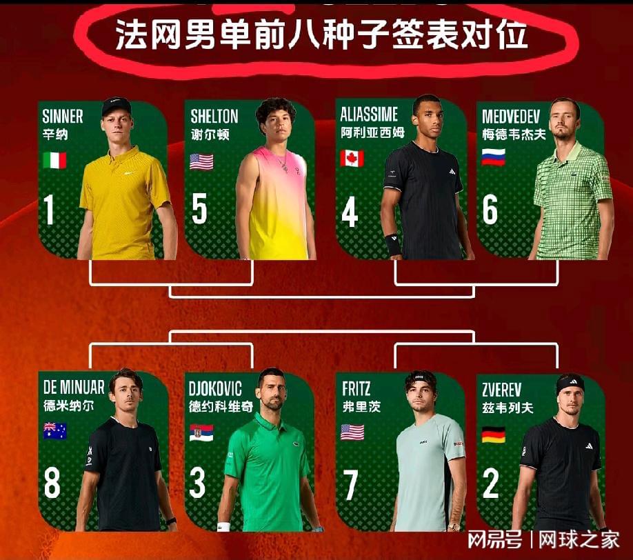 诺伊尔康复将首发世界杯揭幕战