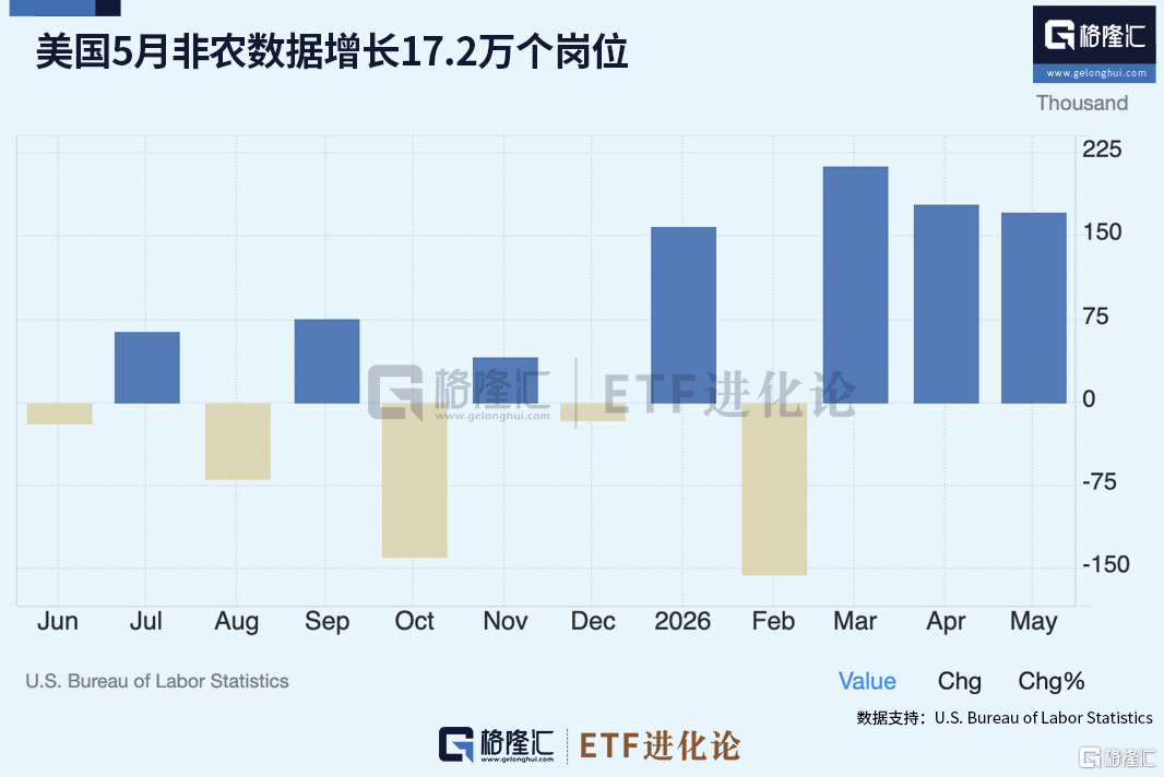 英超历史转会费：伊萨克压安德森居首，托纳利1.08亿欧列第9